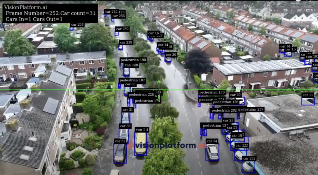 aerial analytics for infrastructure and mobility