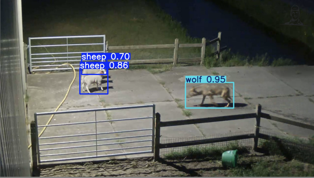 smart farming and livestock monitoring